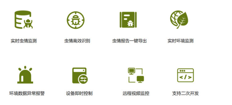 農(nóng)業(yè)四情監(jiān)測預(yù)警系統(tǒng)