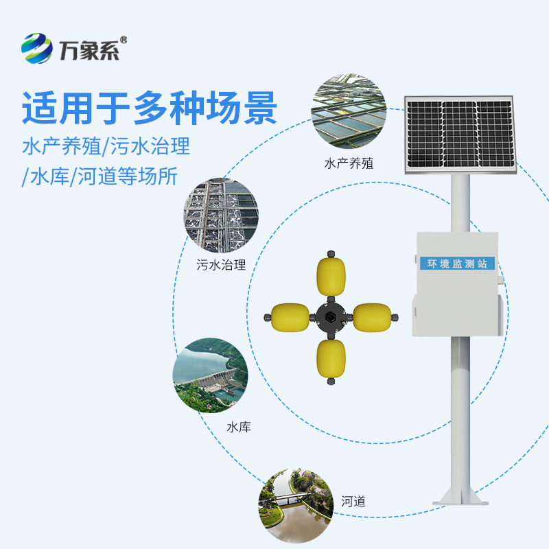 水質(zhì)監(jiān)測站