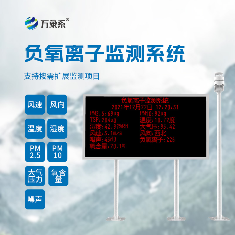 生態(tài)環(huán)境監(jiān)測(cè)站