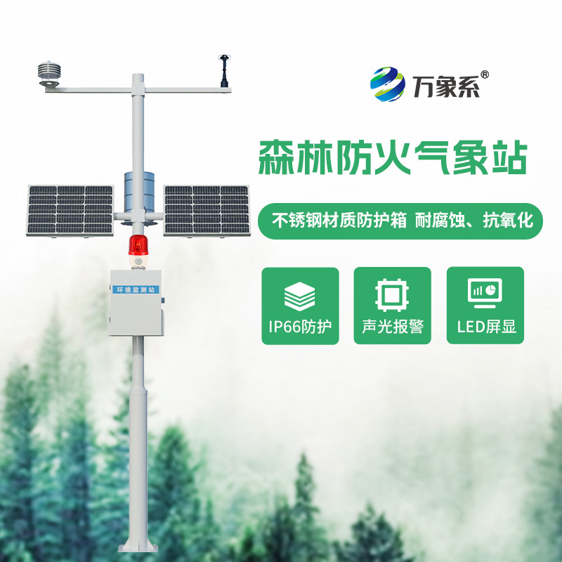 森林“氣象耳”：森林氣象站